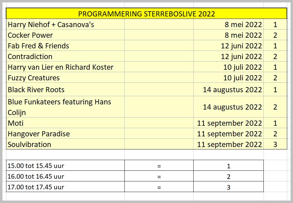 Line up Sterrebos Live 2022
